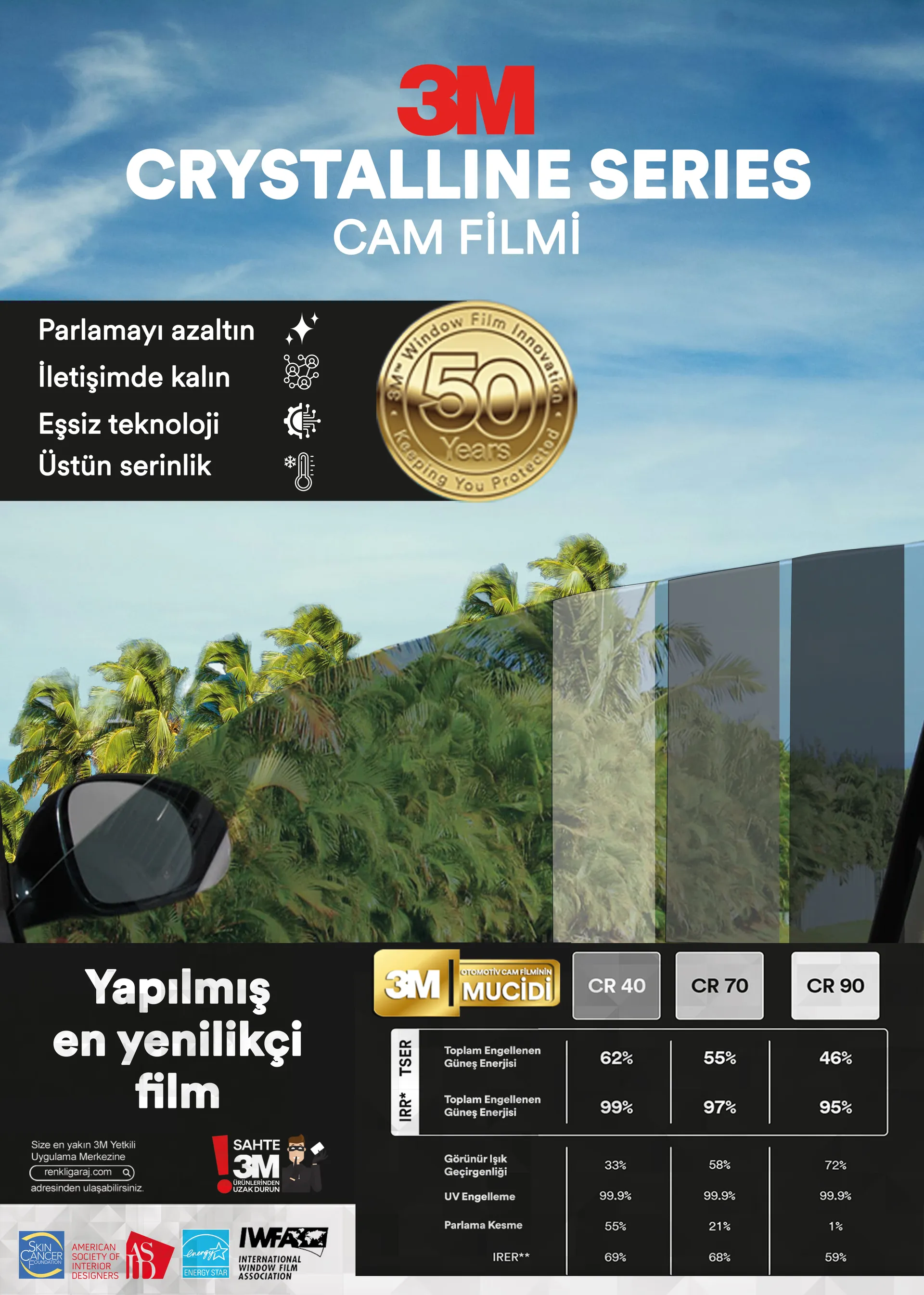 Cam Filmi Uygulaması