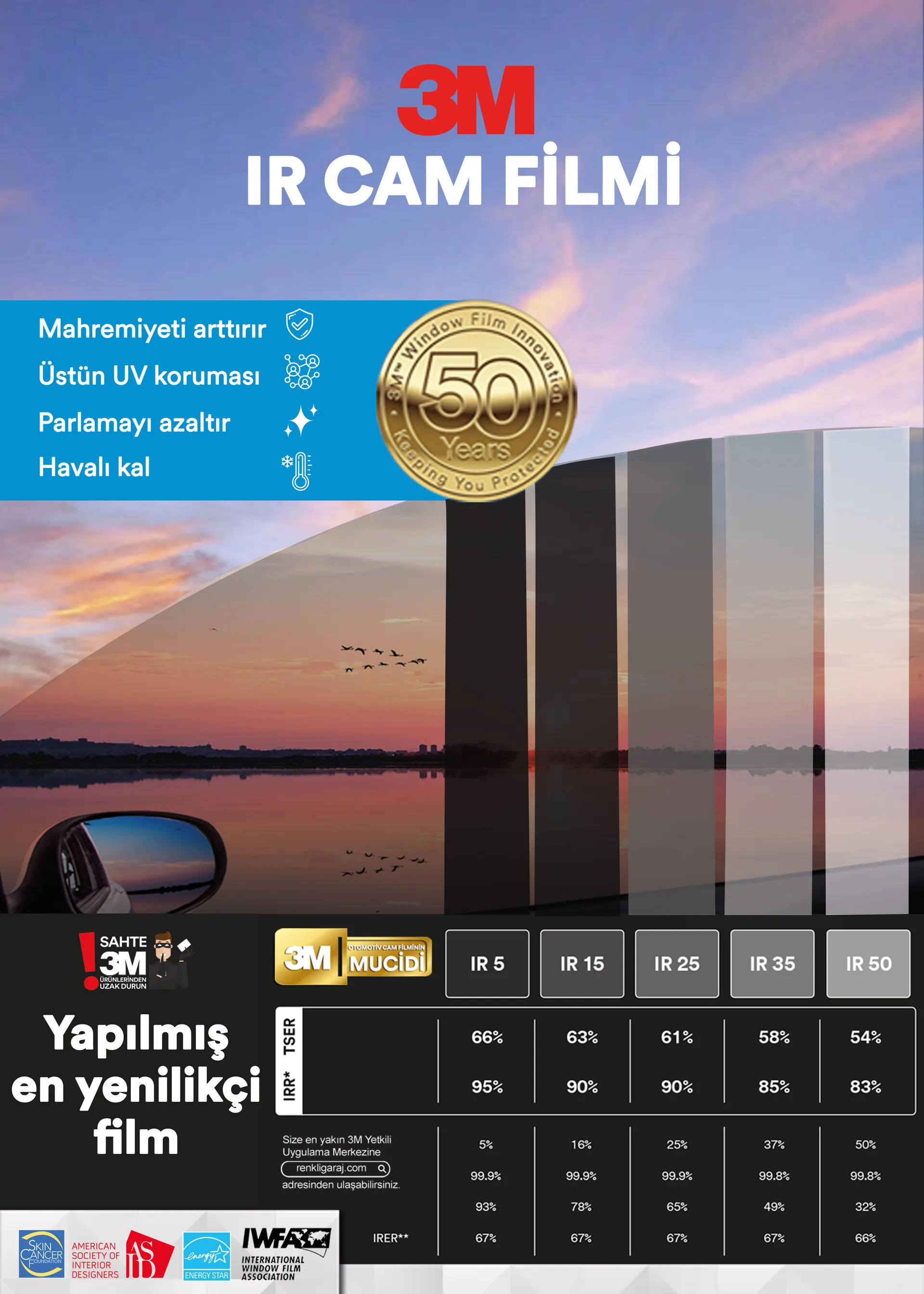 Motor Temizliği