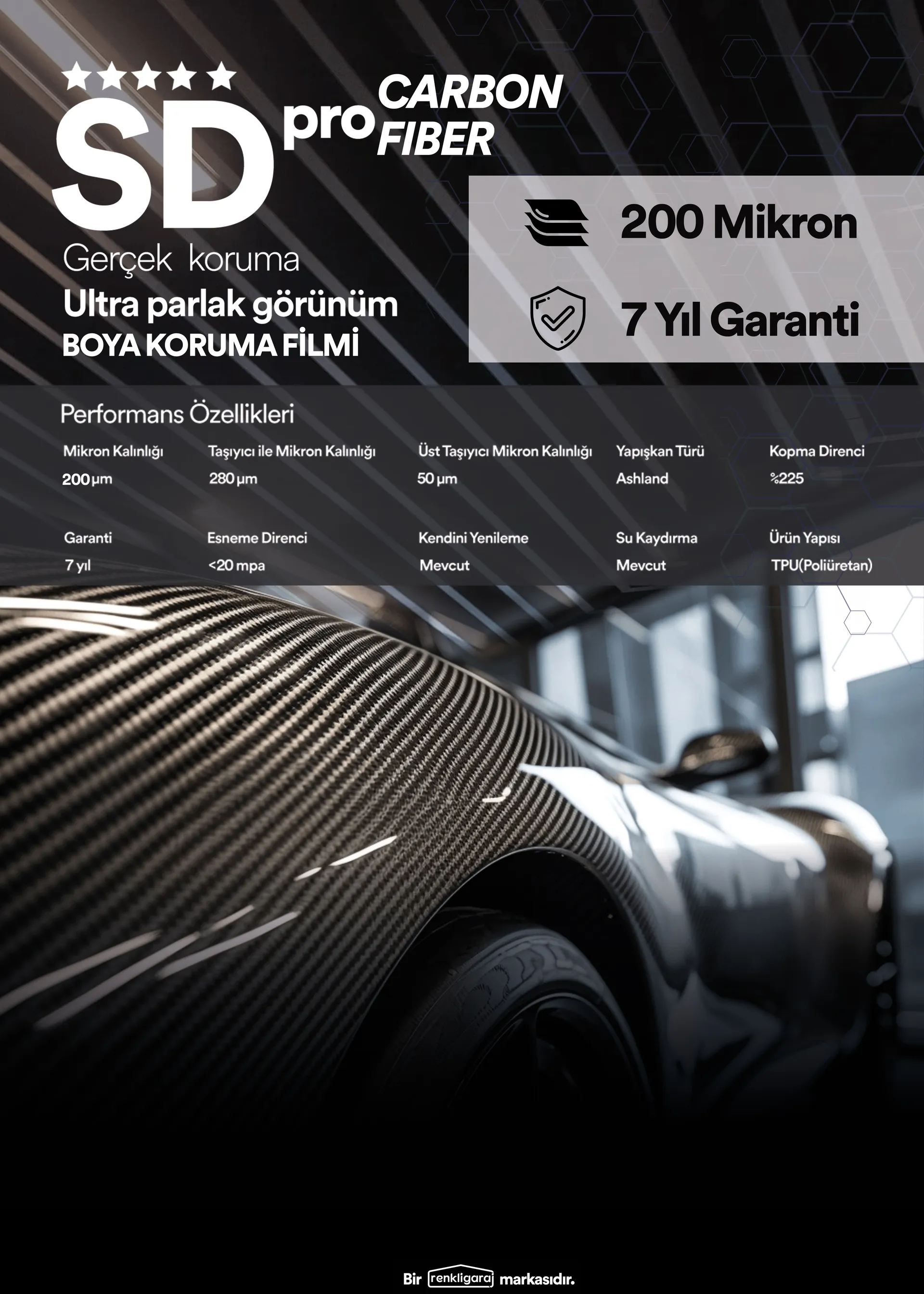 PPF Boya Koruma Filmi